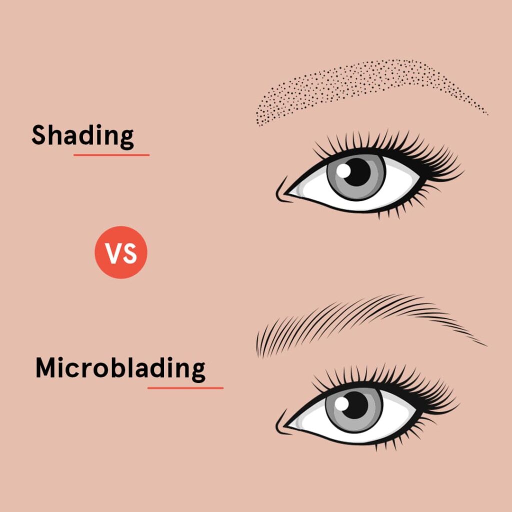 Microblading vs Shading